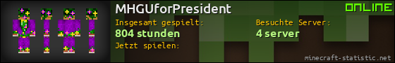 Benutzerleisten 560x90 für MHGUforPresident