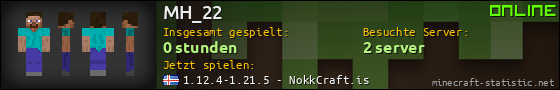 Benutzerleisten 560x90 für MH_22