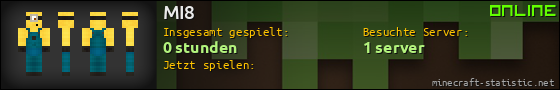 Benutzerleisten 560x90 für MI8