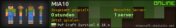 Benutzerleisten 560x90 für MIA10