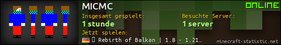 Benutzerleisten 560x90 für MICMC