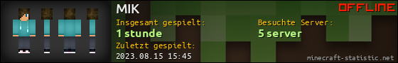 Benutzerleisten 560x90 für MIK