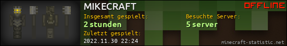 Benutzerleisten 560x90 für MIKECRAFT