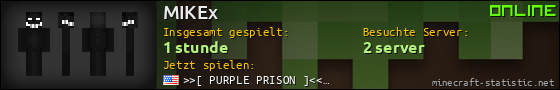 Benutzerleisten 560x90 für MIKEx