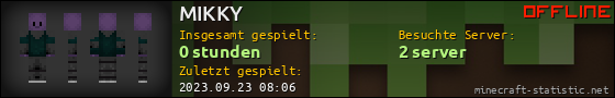 Benutzerleisten 560x90 für MIKKY
