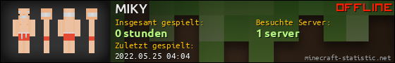 Benutzerleisten 560x90 für MIKY