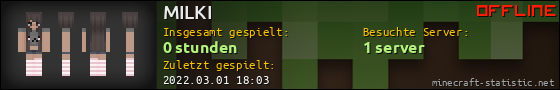 Benutzerleisten 560x90 für MILKI