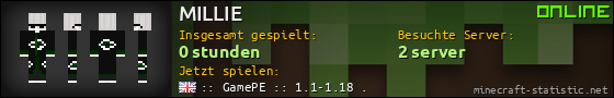 Benutzerleisten 560x90 für MILLIE