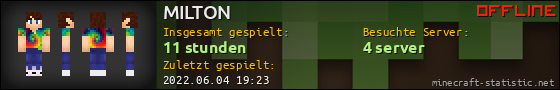 Benutzerleisten 560x90 für MILTON