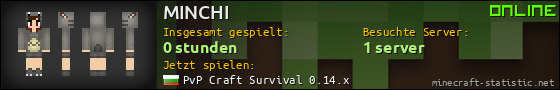 Benutzerleisten 560x90 für MINCHI