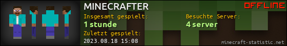 Benutzerleisten 560x90 für MINECRAFTER