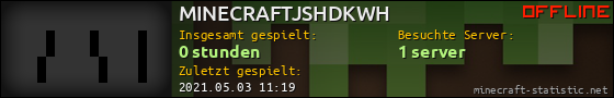 Benutzerleisten 560x90 für MINECRAFTJSHDKWH