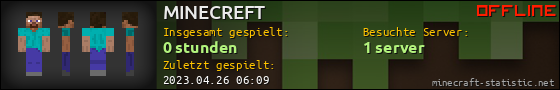 Benutzerleisten 560x90 für MINECREFT