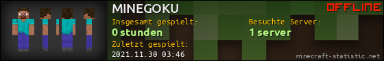 Benutzerleisten 560x90 für MINEGOKU