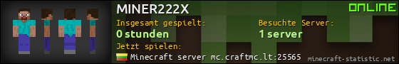 Benutzerleisten 560x90 für MINER222X