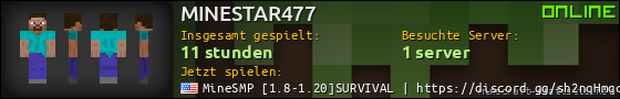 Benutzerleisten 560x90 für MINESTAR477