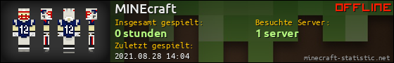 Benutzerleisten 560x90 für MINEcraft