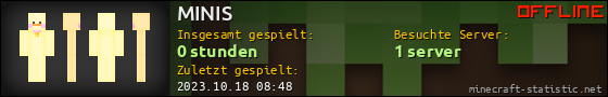 Benutzerleisten 560x90 für MINIS