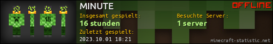 Benutzerleisten 560x90 für MINUTE