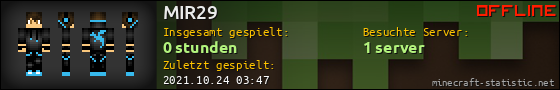 Benutzerleisten 560x90 für MIR29