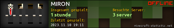 Benutzerleisten 560x90 für MIRON