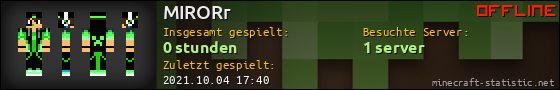 Benutzerleisten 560x90 für MIRORr