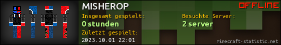 Benutzerleisten 560x90 für MISHEROP