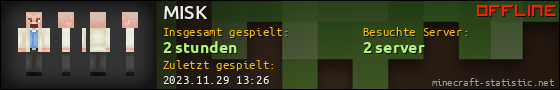 Benutzerleisten 560x90 für MISK