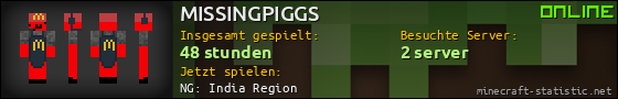 Benutzerleisten 560x90 für MISSINGPIGGS