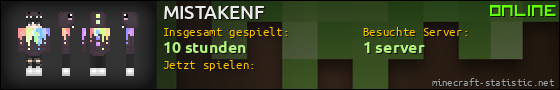 Benutzerleisten 560x90 für MISTAKENF