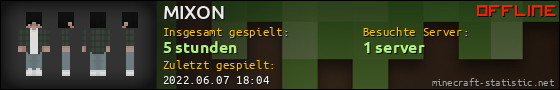 Benutzerleisten 560x90 für MIXON