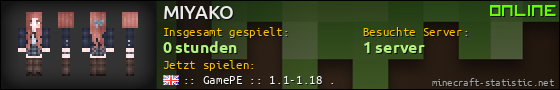 Benutzerleisten 560x90 für MIYAKO