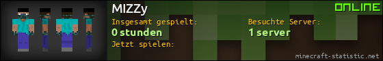 Benutzerleisten 560x90 für MIZZy