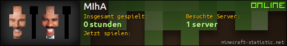 Benutzerleisten 560x90 für MIhA