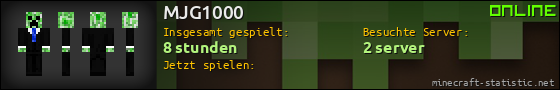 Benutzerleisten 560x90 für MJG1000