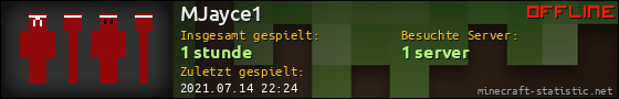Benutzerleisten 560x90 für MJayce1