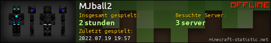 Benutzerleisten 560x90 für MJball2