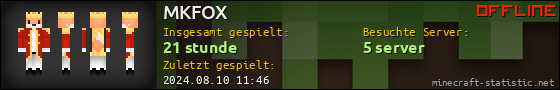 Benutzerleisten 560x90 für MKFOX