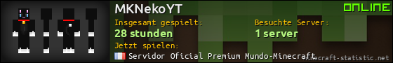 Benutzerleisten 560x90 für MKNekoYT