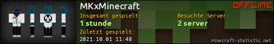 Benutzerleisten 560x90 für MKxMinecraft