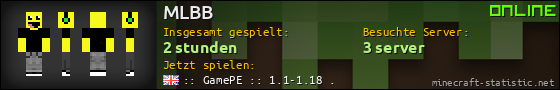 Benutzerleisten 560x90 für MLBB