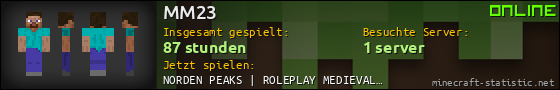 Benutzerleisten 560x90 für MM23