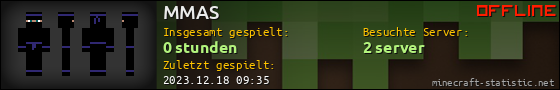 Benutzerleisten 560x90 für MMAS