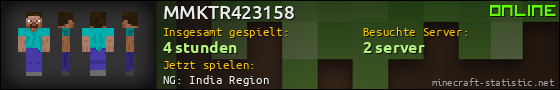 Benutzerleisten 560x90 für MMKTR423158