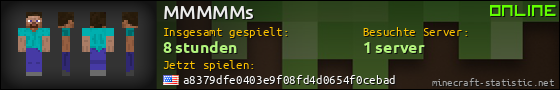 Benutzerleisten 560x90 für MMMMMs