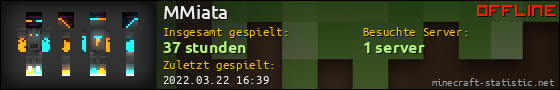 Benutzerleisten 560x90 für MMiata