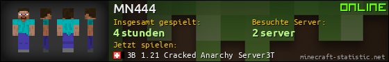 Benutzerleisten 560x90 für MN444