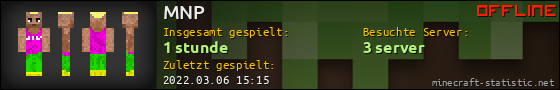 Benutzerleisten 560x90 für MNP