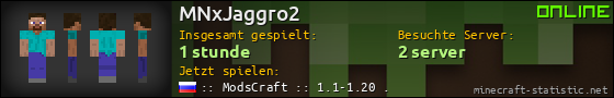 Benutzerleisten 560x90 für MNxJaggro2