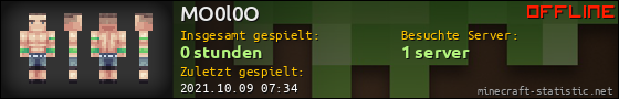 Benutzerleisten 560x90 für MO0l0O